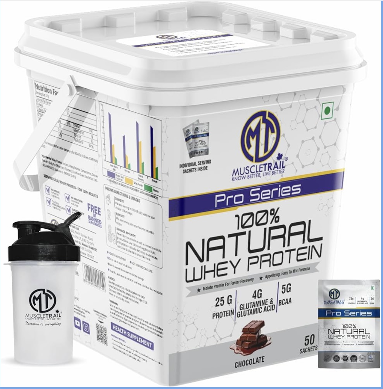 MuscleTrail Pro Series Whey Protein, 50 Pouches, 25g Protein, Isolate Source, Low Carb, 4g Glutamine & Glutamic Acid, 5g BCAA, (1.79Kg, Chocolate)
